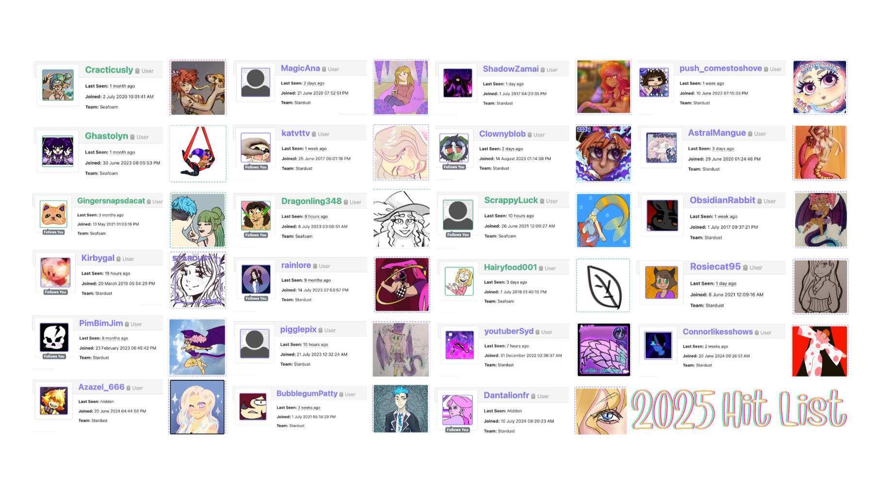 2025 Artifight Hit List